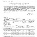 ICHEON51 네이버블로그