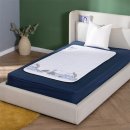 IMF | 이메텍 프리미엄 순면 전자파안심 전기요 싱글 IMF-091(플로렌스) 솔직 후기