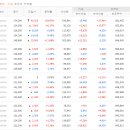 효성바이오 이미지