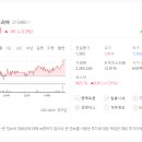 현대MLB키즈 이미지