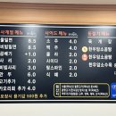 괴정밀면 이미지