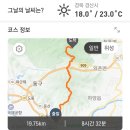 2024년 5월18일 대구[초례봉 - 갓바위]산행 이미지