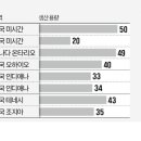 엠엔에스컴퍼니