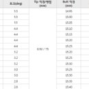 단단투어 이미지
