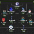 베스트메디 이미지