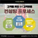 오세요페인트