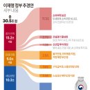 연수솔라에너지 이미지