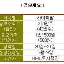 (주)하이텍팜 - 16136 | (주)하이텍팜