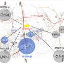 배산인력