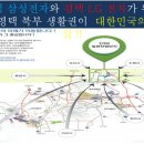 1번국도 이미지