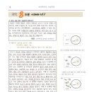 콩과학학원
