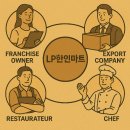 (주)한인컨설팅