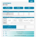 1번가부동산공인중개사사무소 네이버블로그
