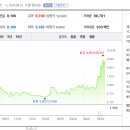 제이준 이미지