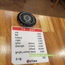 홍익짬뽕 수유점 | [食] 강북 수유 불맛짬뽕 홍익짬뽕 [내돈내산 솔직후기] 강북인이라면 다녀오기!추천!