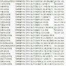 하가내과의원 이미지