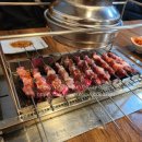 부화룡양꼬치 이미지