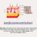 풀페이스의원 이미지