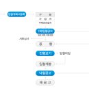 K전자시스템 이미지