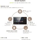 빌리브짐 이미지