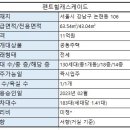 리치하이파트너스