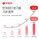 장터1 이미지