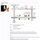홍대전철역 1,2번출구 이미지