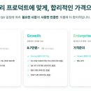 피봇
