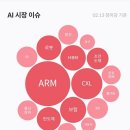 에스아이미디어 이미지