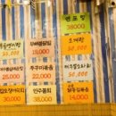 꺼꾸잽이초장집 파주점 이미지