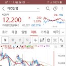 (주) 성창메디칼 네이버블로그