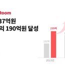 딜라이트