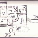상덕로 네이버블로그