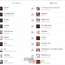 (주)게임플러스 이미지