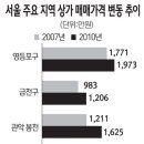 보라매동-34 이미지