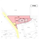 안성시건천보건진료소 이미지