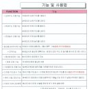 신창의료기공업사 이미지