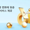 (주)대명스테이션