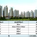 부천아이파크 이미지