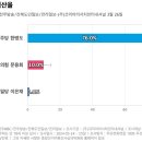 (주)전북도민일보