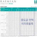 신동래미안공인중개사사무소 이미지