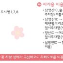 원동문화체육센터 이미지