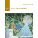 하동길사거리 이미지