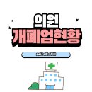 정마음정신건강의학과의원 | [24년 4월 3주차] 의원 개폐업 현황