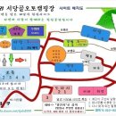 서당골캠핑장 이미지