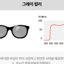 더조은안경원 이미지