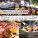 뚱보식육점 네이버블로그