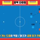 수비 이미지
