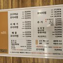 금빛코다리 이미지