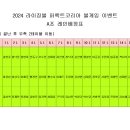 2024 퍼펙트코리아 볼 이벤트(횡성라이징볼) 레인추첨결과 이미지